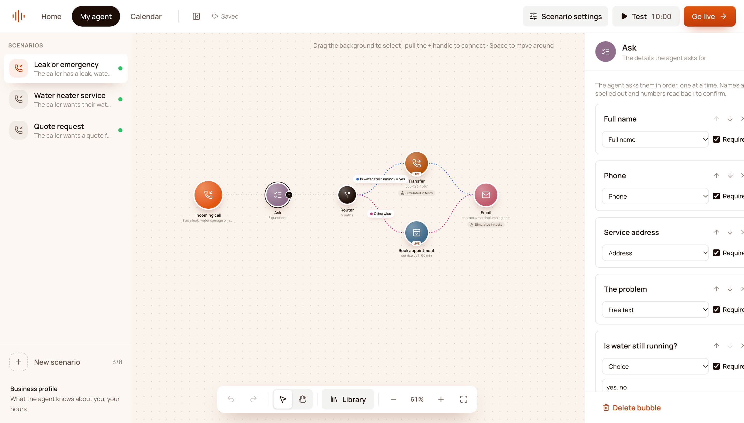 The kicall dashboard canvas: an open call scenario